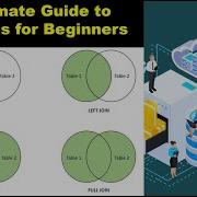The Ultimate Guide To SQL Joins For Beginners