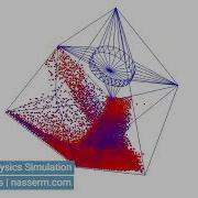 Watch What Happens With These Particles In 3D Granular Particle Simulation C