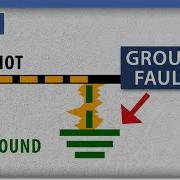 What Are Ground Faults Repair And Replace
