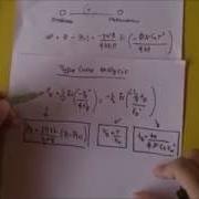 Inteference