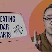 Creating Radar Charts A Guide Newledge
