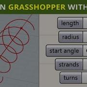 Make A Helix In Grasshopper With Twist