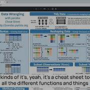 EnergyPlus Building Simulation Context Pandas Applications