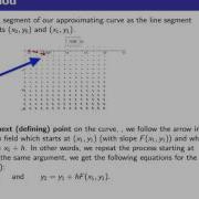 Calculus II Lecture 17 V4 Euler S Method The Formula
