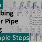 How To Size Plumbing Water Supply Pipes Comprehensive Plumbing Design Course