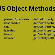 All 19 JavaScript Object Methods In One Video Hindi