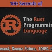 Rust In 100 Seconds Explained 2026