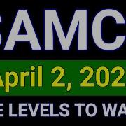 AMC Stock AMC Entertainment Holding AMC Stock Technical Analysis April 2 2026