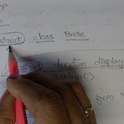 Abstract Class In PHP Btechcsetutorial7264