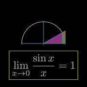 Manim Test Sort Of Proof Of Limit Sin X X
