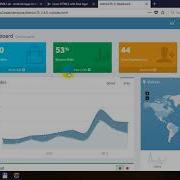 Install AdminLTE Template In Struts 2