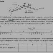 Diffraction Grating Part 10 Example 9
