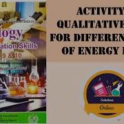 Activity No 6 Qualitative Test For Different Types Of Energy Foods Biology PBA 9 10