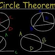 Circle Theorems