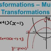 Transformations P4 Multiple Transformations Graphs And Transformations Edexcel AS A Level Maths