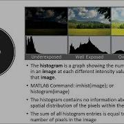 How To Find Histogram Of Images With And Without Command In MATLAB Histogram In MATLAB