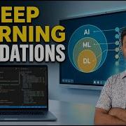 Day 1 AI MachineLearning DeepLearning Building The Foundation