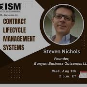 Contract Lifecycle Management Systems