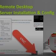 Easily Setup A Free VNC Server TightVNC For Remote Desktop