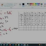 Goal Programming Part 2 Selected Topics