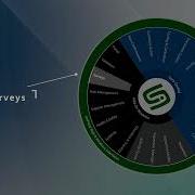 Add On Modules Overview