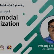 Lec 21 Multi Modal Optimization