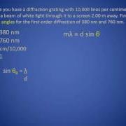 3 Multiple Slit Diffraction