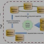 Reliability Series Part 3 What Is The Goal Of Reliable Design