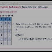 Row Transposition Cipher