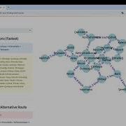 Urban Traffic Flow Simulation