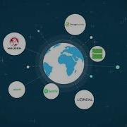 Legal Automation Software Plexus Gateway