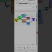 MALWARE CLASSIFICATION USING MACHINE LEARNING PROJECT REPORT