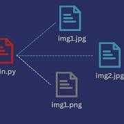 Python Malware Unleashed Overwriting Targeted Files With Custom Input Data