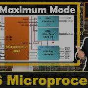 Maximum Mode In 8086 Microprocessor MN MX Signal And Coprocessor In Maximum Mode