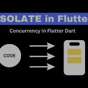 Isolates In Flutter With Example Flutter Concurrency