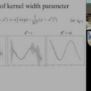 Machine Learning Gaussian Processes