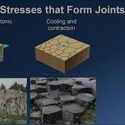 How Do Rocks Fracture Chapter 8 Section 8 3
