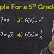 Transformations Of 4 Basic Functions