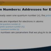 Quantum Mechanical Description Of Hydrogen