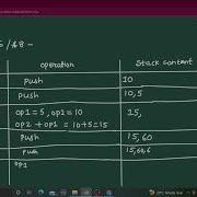 Evaluation Of Postfix Expression Using Stack 10 5 60 6 8 GATE CSE 2015 Data Structures