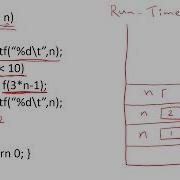 Recursion And Stack Unwinding