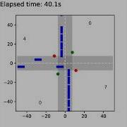 Intersection Simulation Adaptive Traffic Lights 1