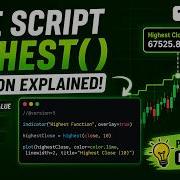 TRADINGVIEW PINE SCRIPT HIGHEST FUNCTION TUTORIAL