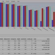 Lecture 19 05 Ridge Regression In Scikit Learn