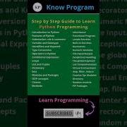 Step By Step Guide To Learn Python Programming Shorts Python Knowprogram