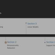 Scikit Learn Recipes The Course Overview Packtpub Com