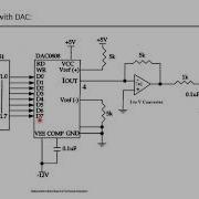 Interface DAC 0808 With Microcontroller 8051