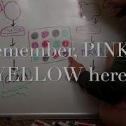 Mi Microarray Part 1