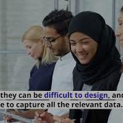 Usability Testing Examples How To Test The User Friendliness Of Your Website