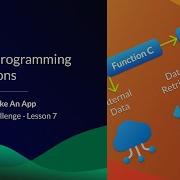 Swift Programming Basics Functions Lesson 7